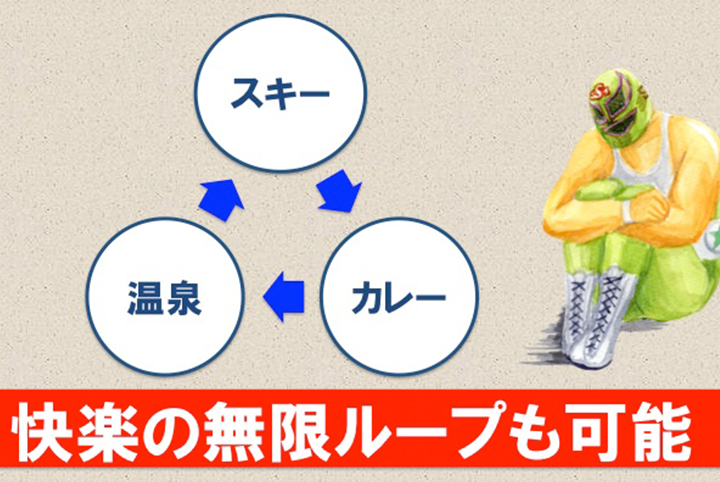 赤倉温泉スキー場