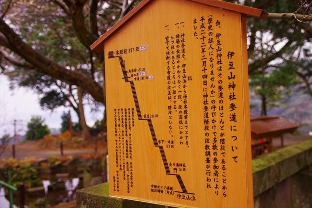 伊豆山神社参道看板