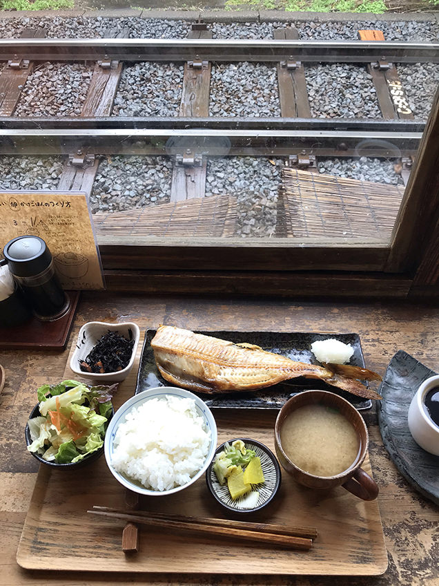 Alt:ヨリドコロと線路