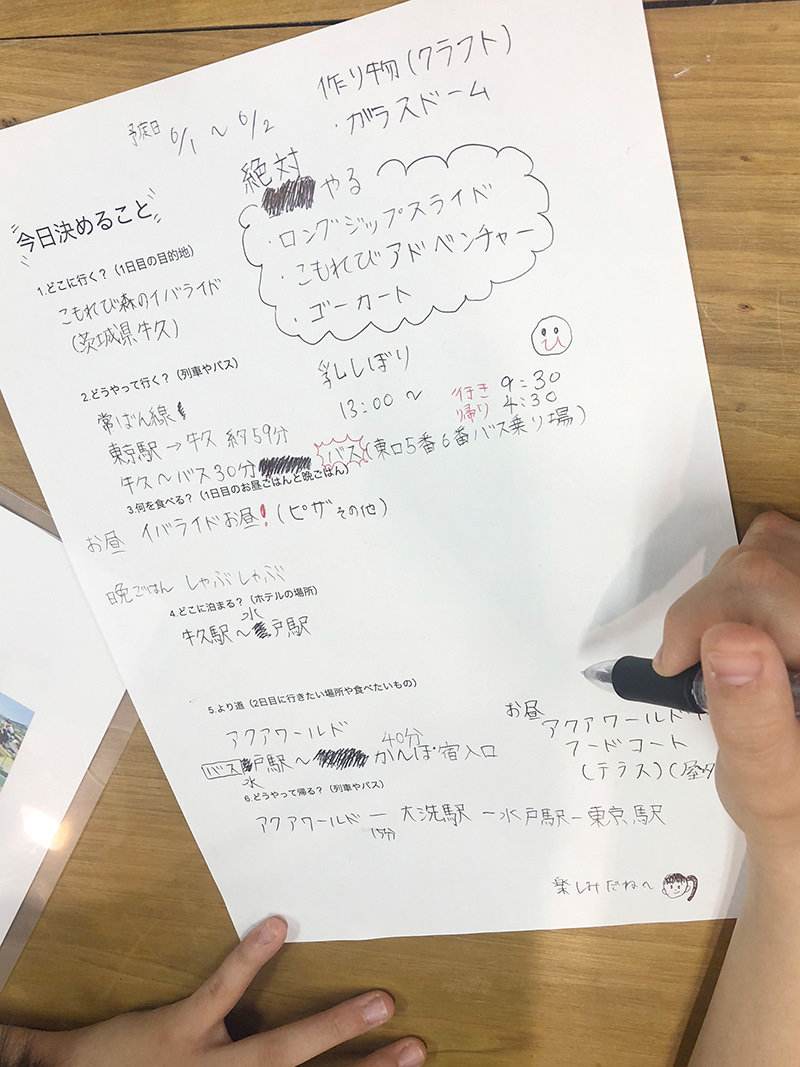 2 旅の計画表づくり