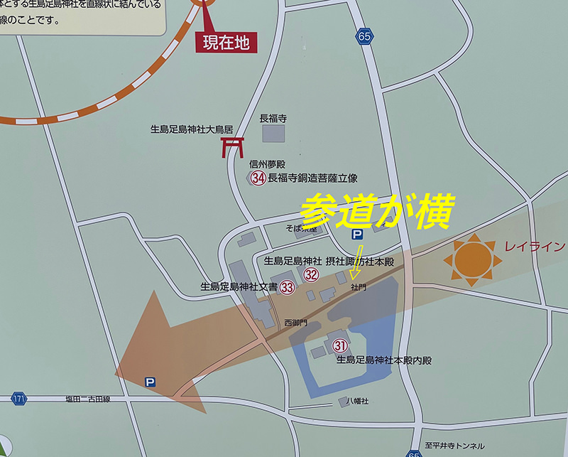 参道の向きを表す地図