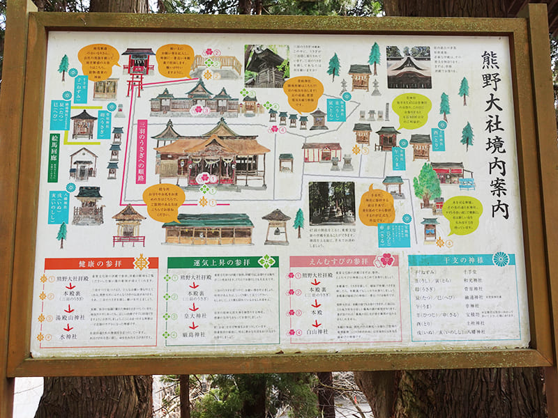 熊野大社　案内板