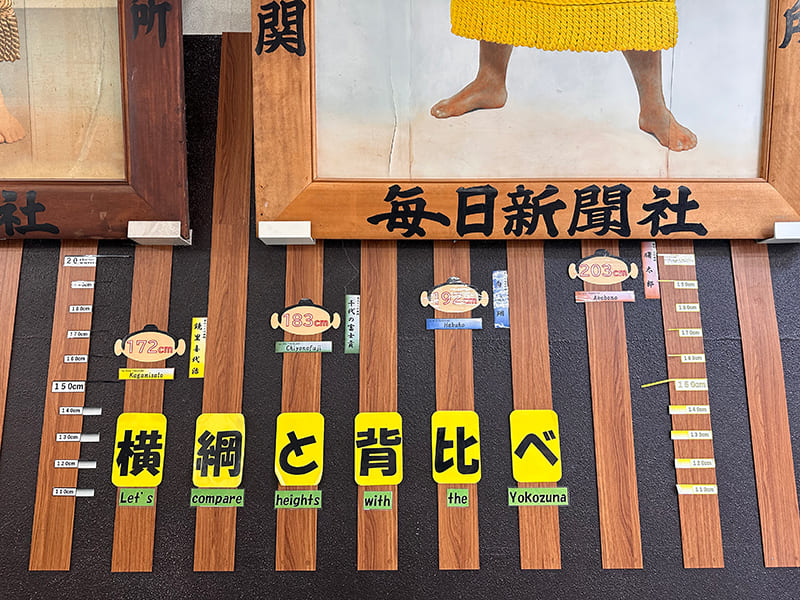 両国駅　優勝額の下