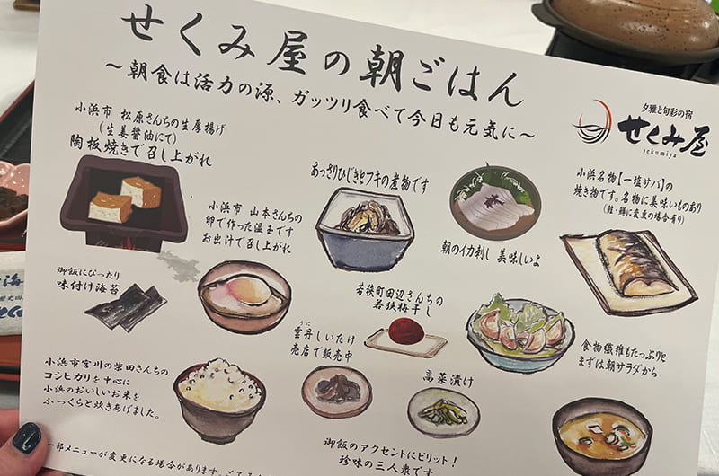 朝食の説明イラスト