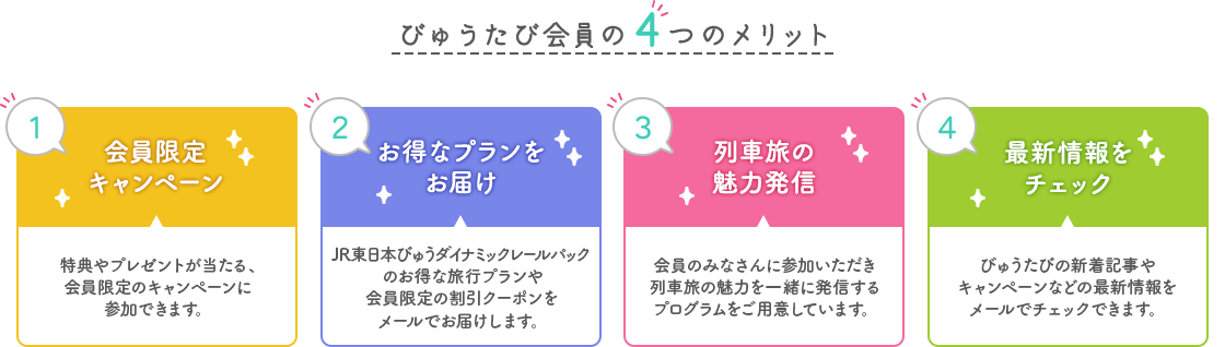びゅうたび会員の4つのメリット
