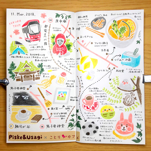 トラベラーズノートの素敵なアイデア（725_mtmt様）